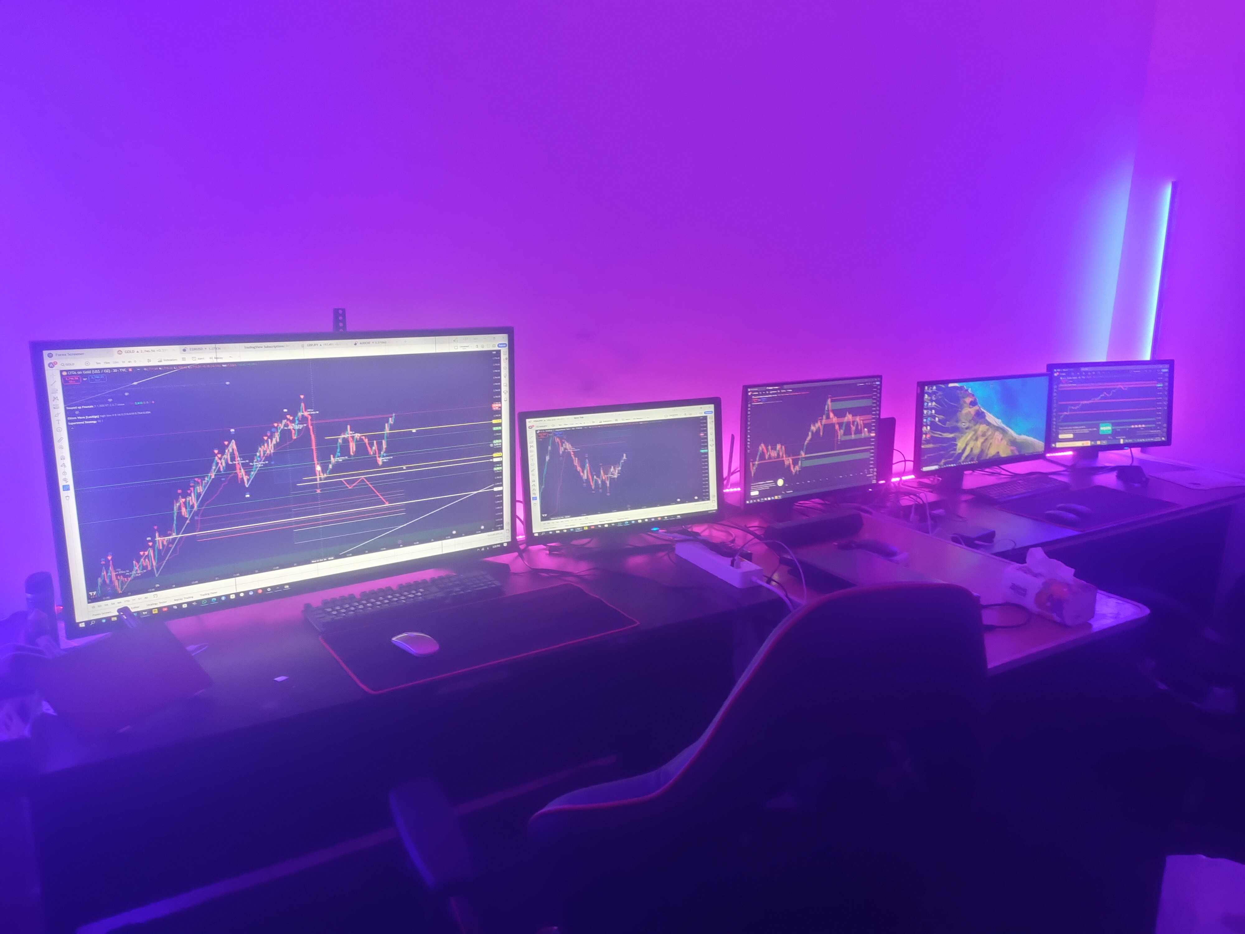 Simple Trading Exness Copy Trading simple-trading-exness-copy-trading